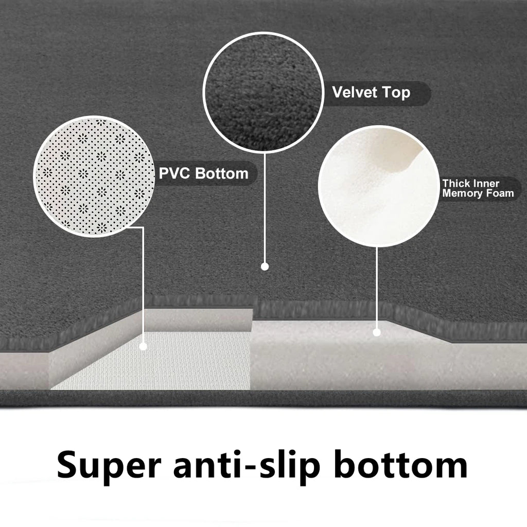 Bathroom Floor Mat