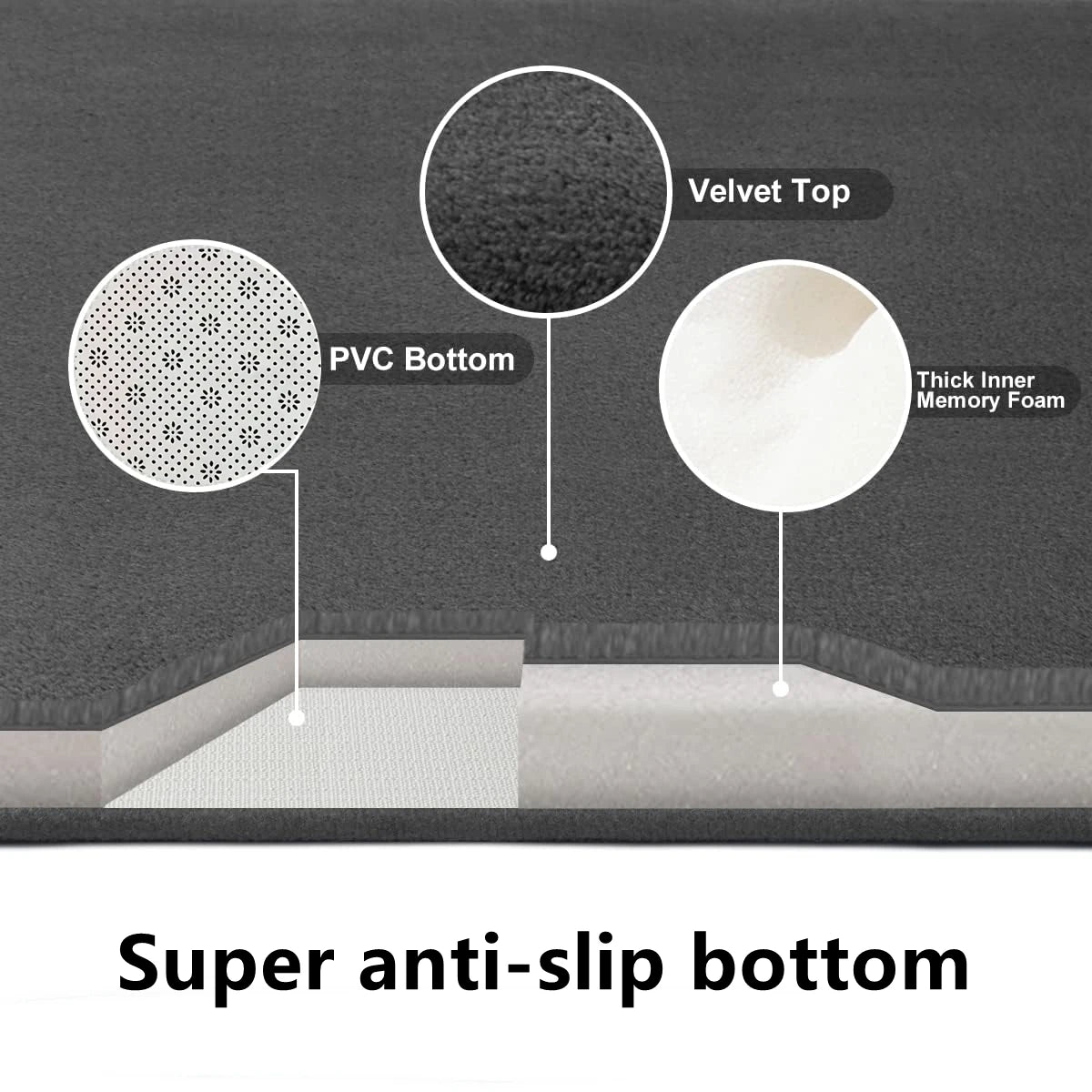 Bathroom Floor Mat