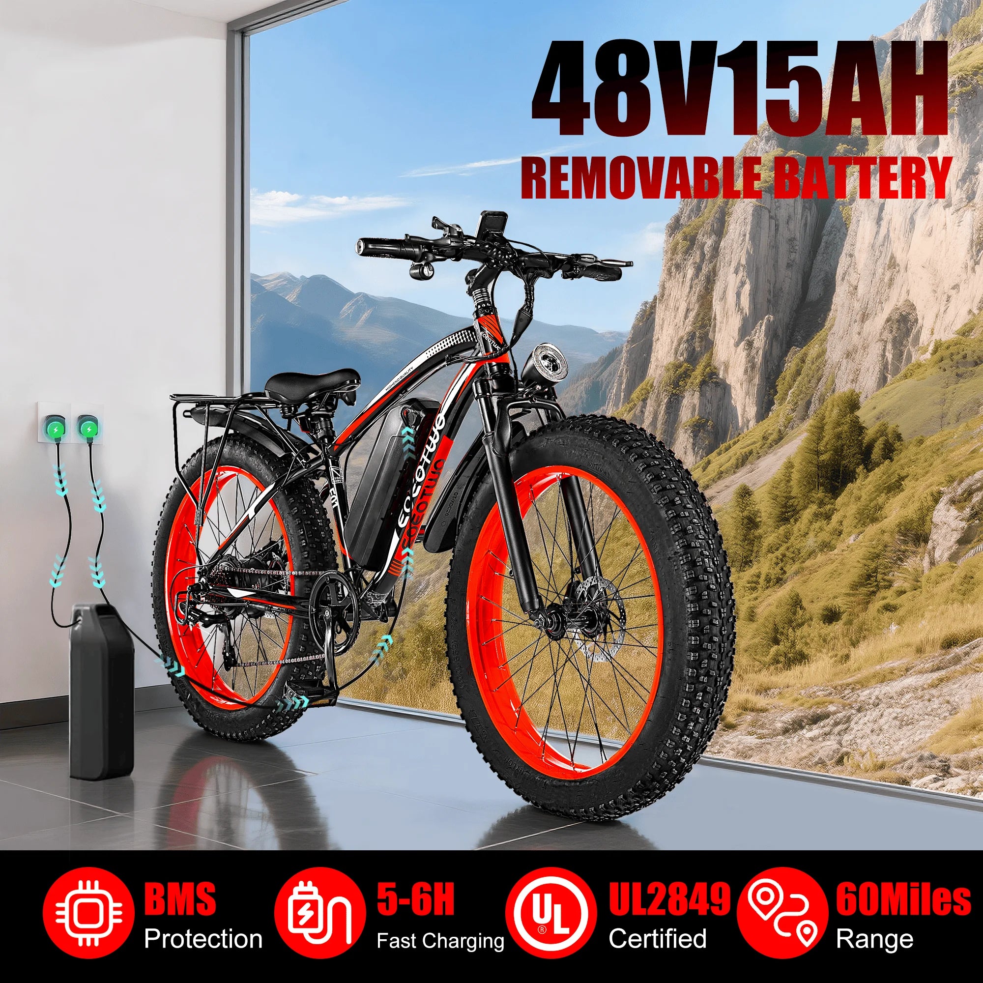 All Terrain Ebike