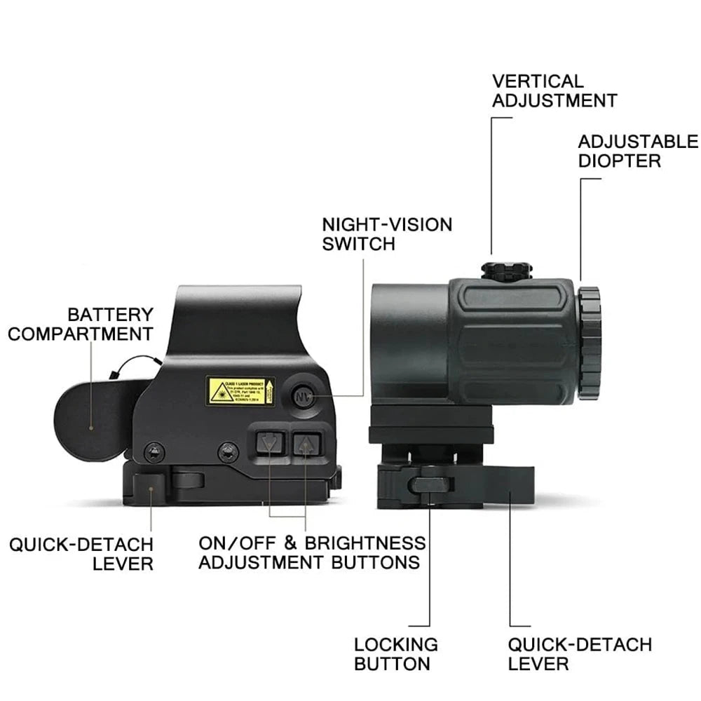 Red Dot Optic Sight Tactical Hunting Gear