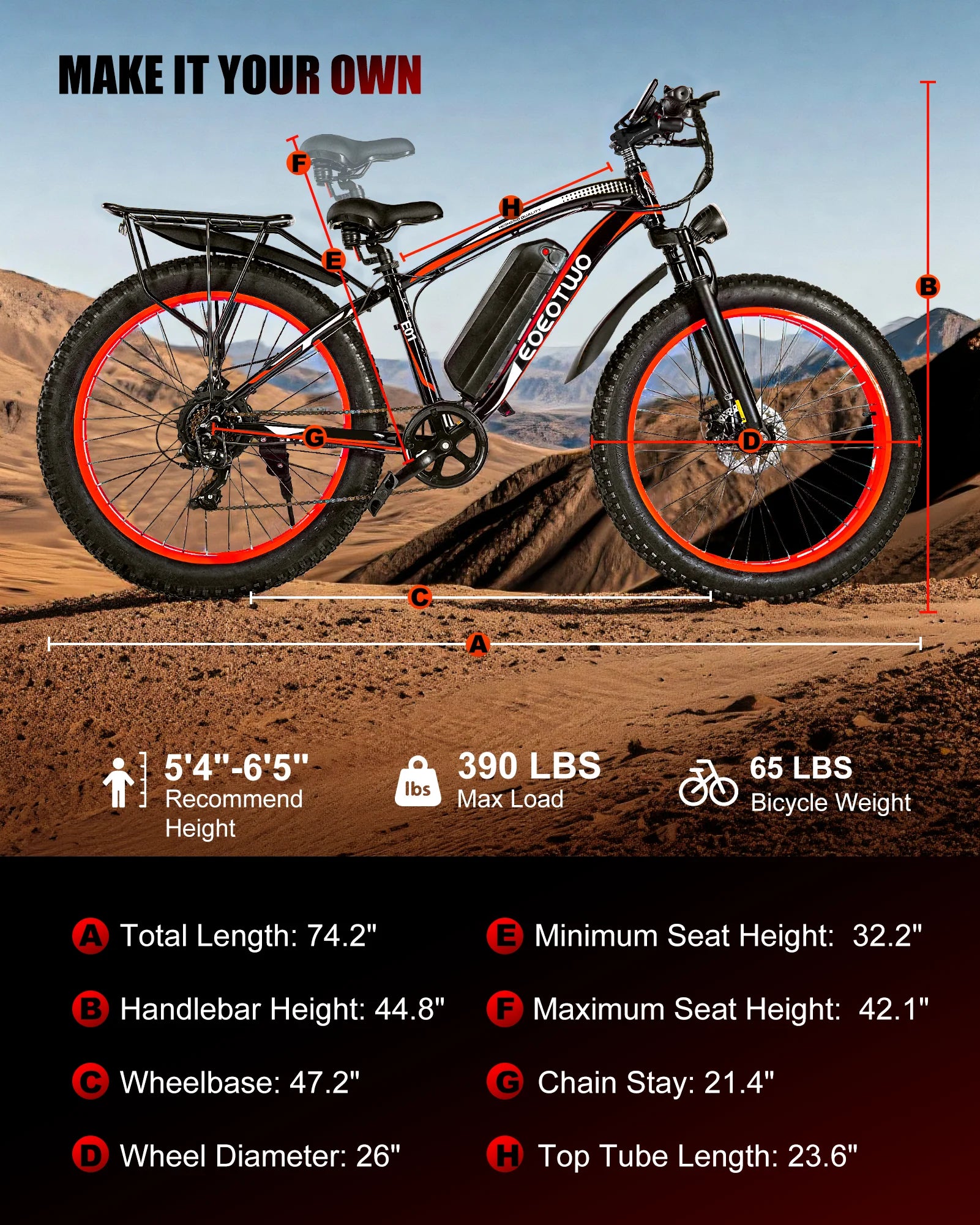 All Terrain Ebike