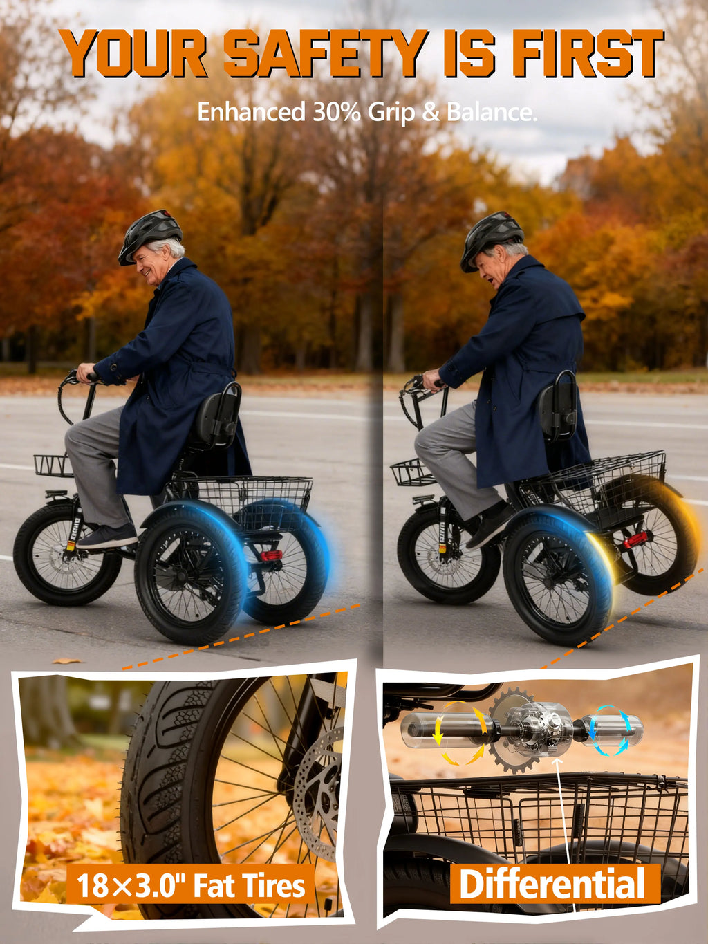 T300 Electric Bicycle Trike for Adults