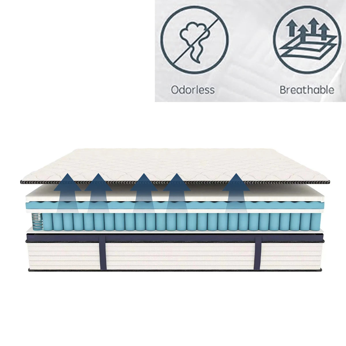 10/12/14 Inch Queen Size Mattress, Hybrid Mattress