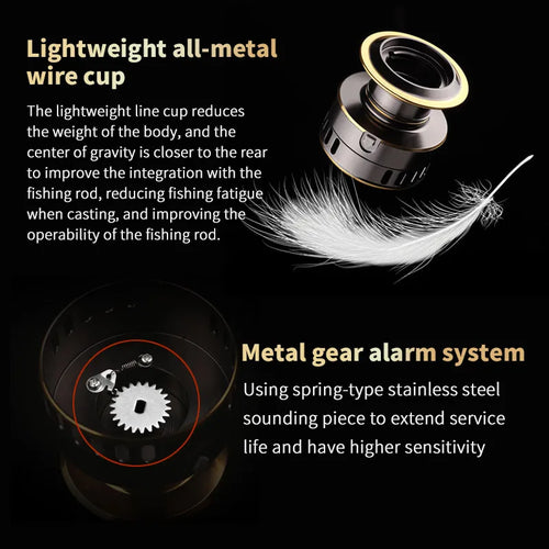 1 Piece Two-Hand Rotating Fishing Reel