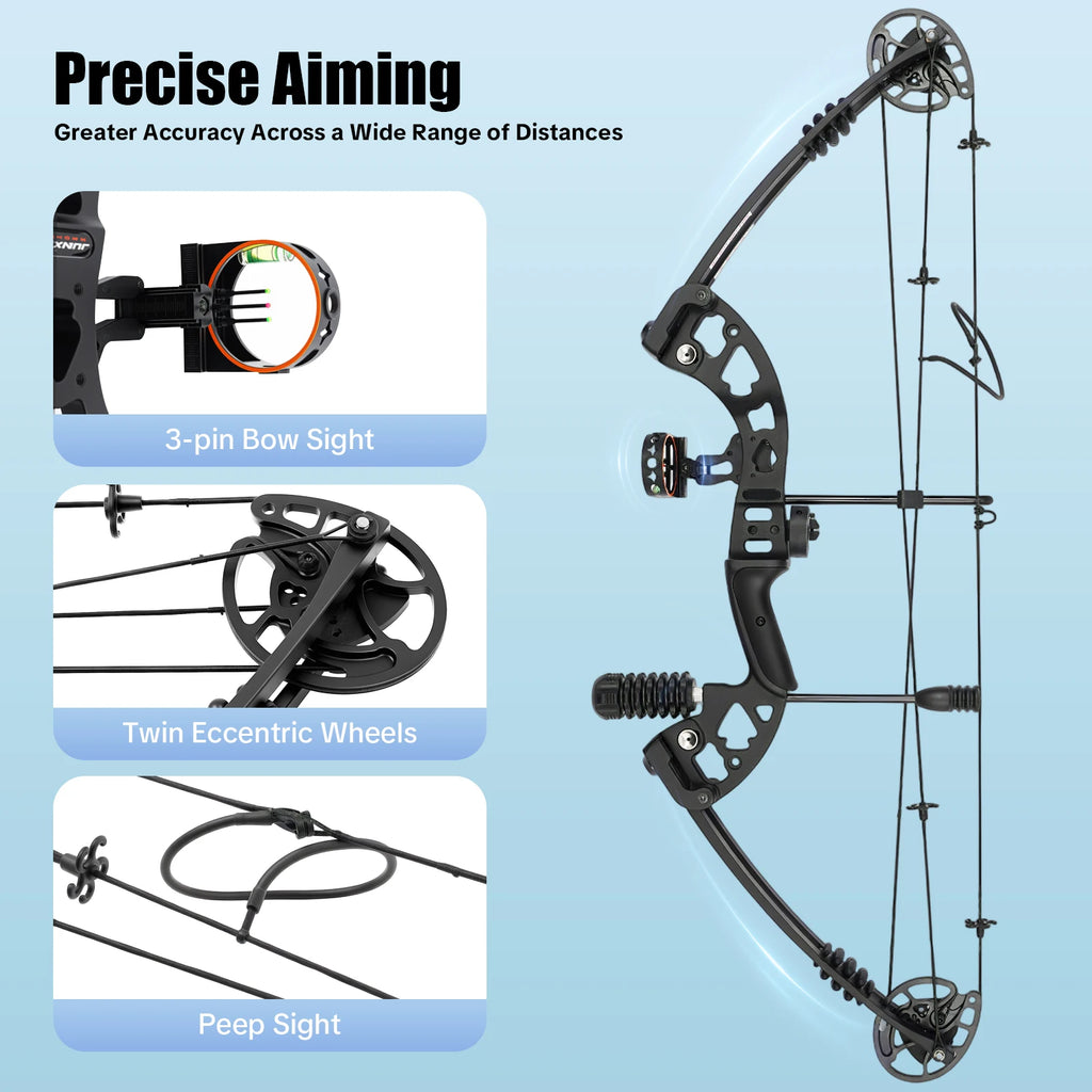Right Hand, Compound Bow for Adults