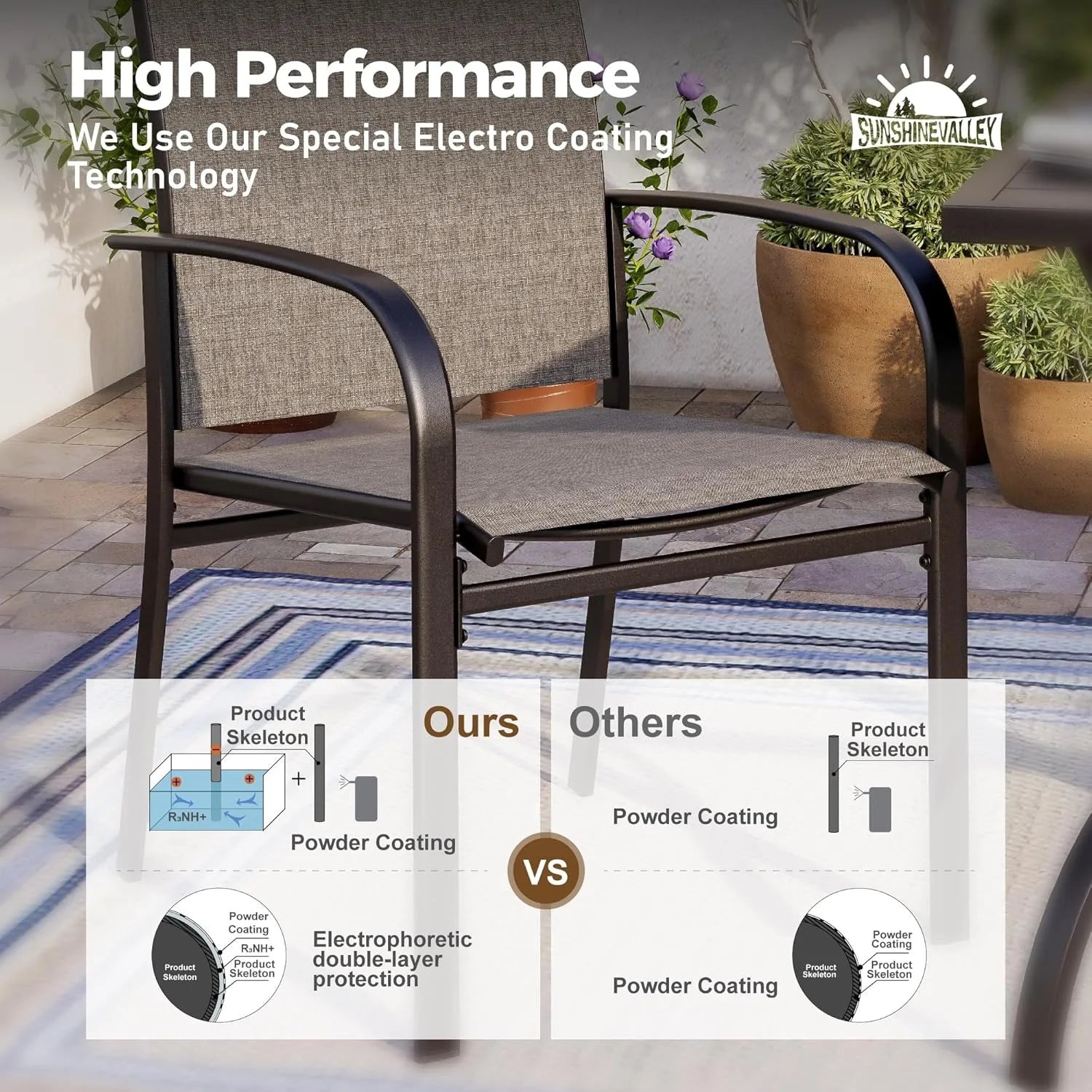 Outdoor Use 5 Piece Patio Dining table