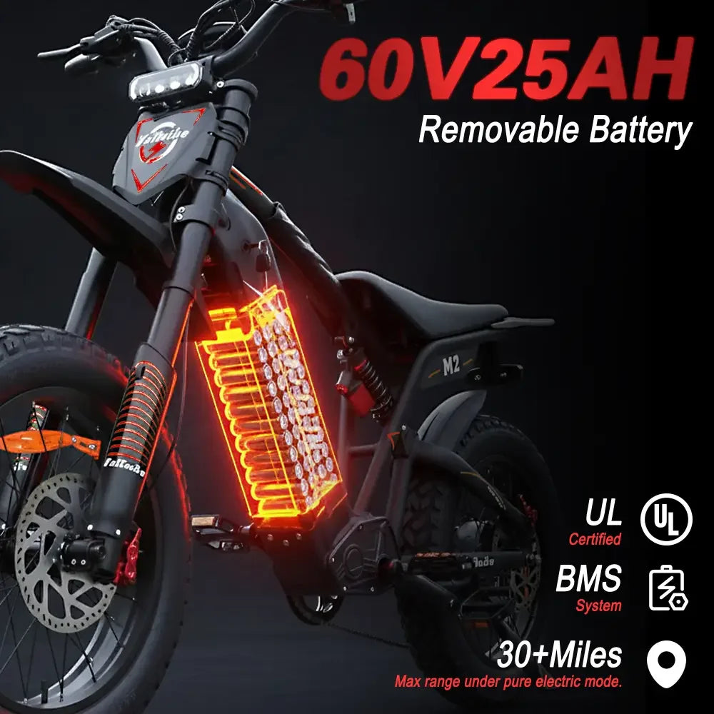 Moto Electric Bicycle Peak 1500/3000/5000W