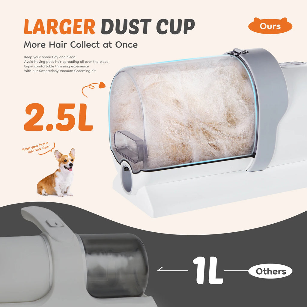 Professional Pet Grooming Vacuum Kit 3 Suction Modes and 5 Groomer Tools