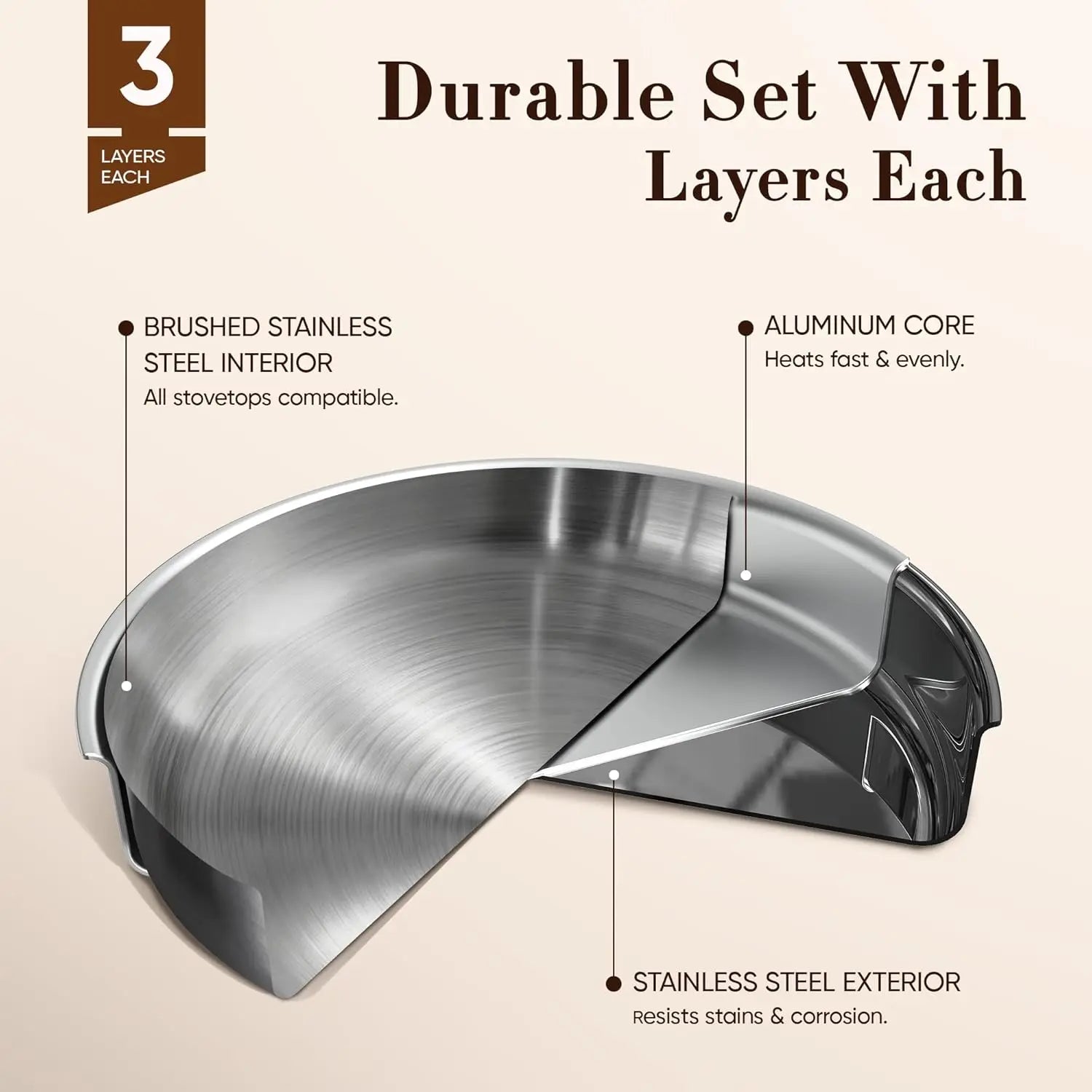 19pcs Stainless Steel Cookware Set with Detachable Handle