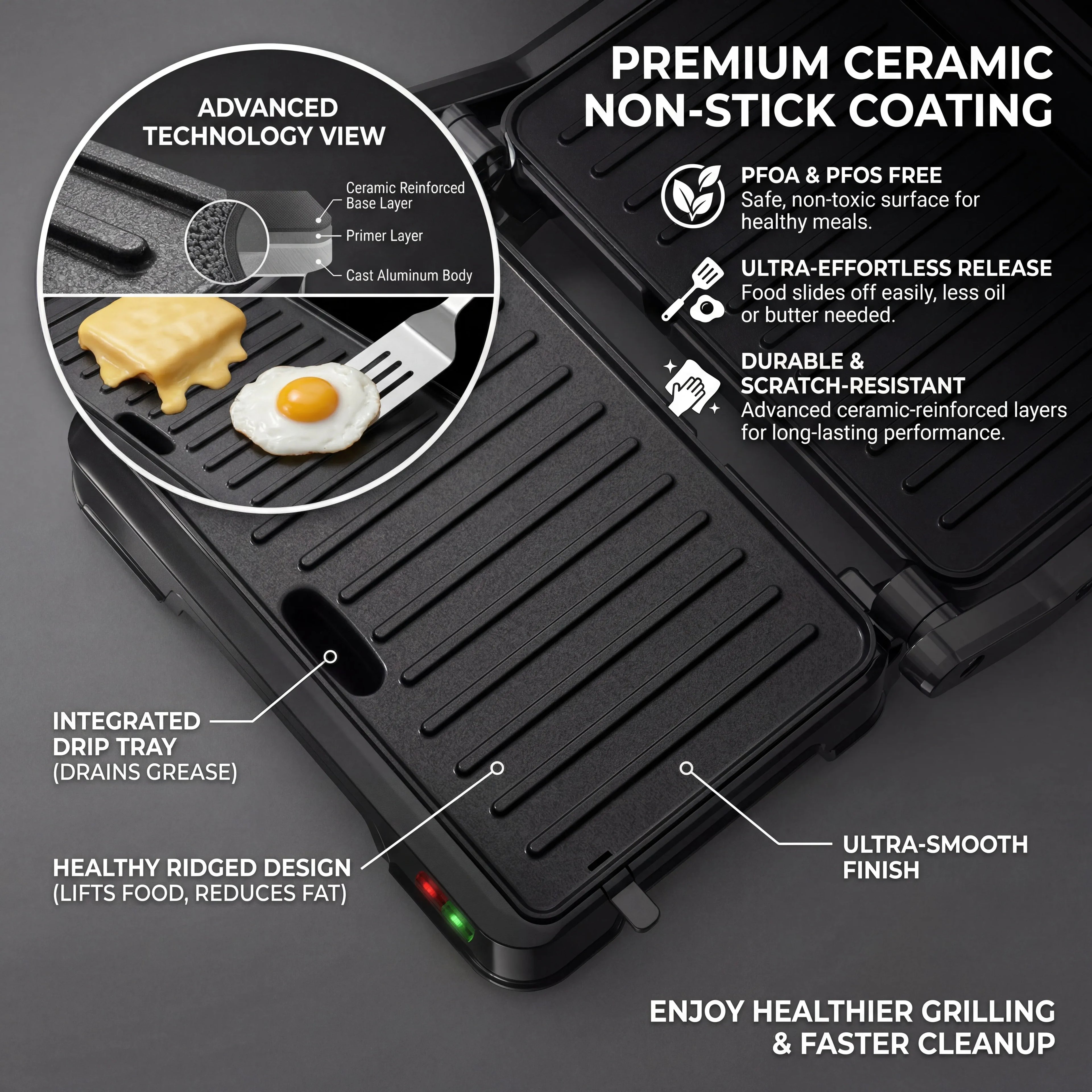 Non stick Grill Press
