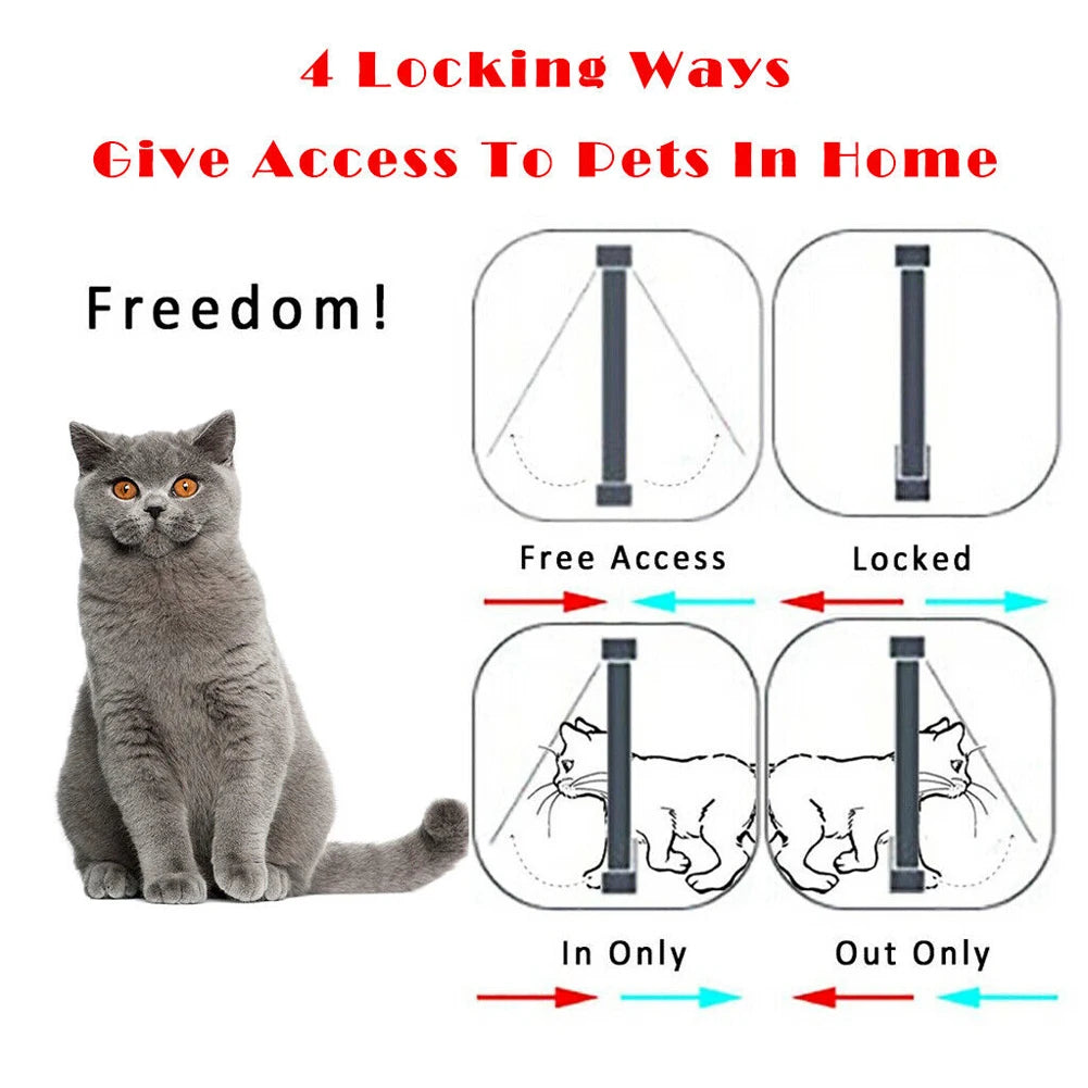 In&out Pet Door