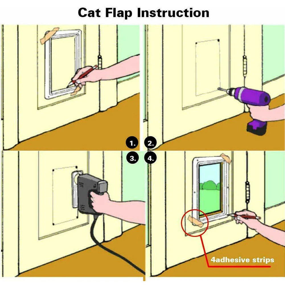 In&out Pet Door