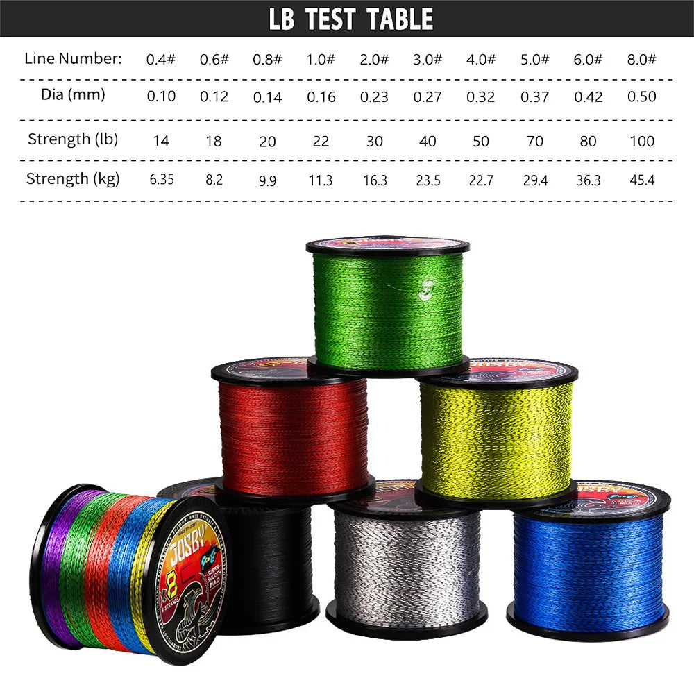 8 Strands Braided Fishing Line